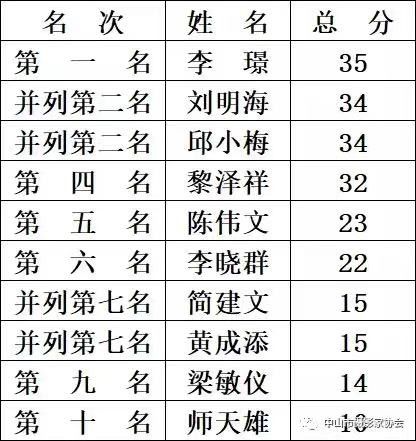 微信图片_20220313135842.jpg