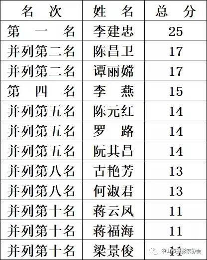 微信图片_202203131358421.jpg